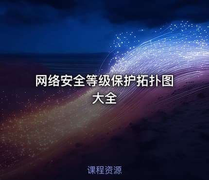 网络安全等级保护拓扑图大全